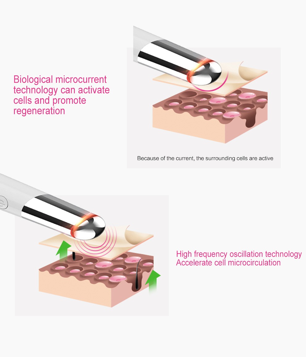 Beauty Eye Massager USB Oppladbar Facial Massager Hudpleieenhet Detaljer